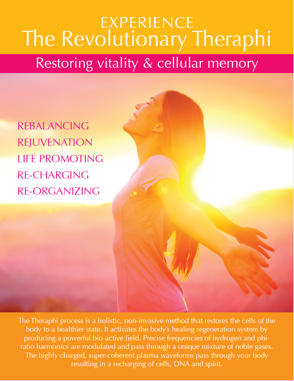 Theraphi Rejuvenation Packages